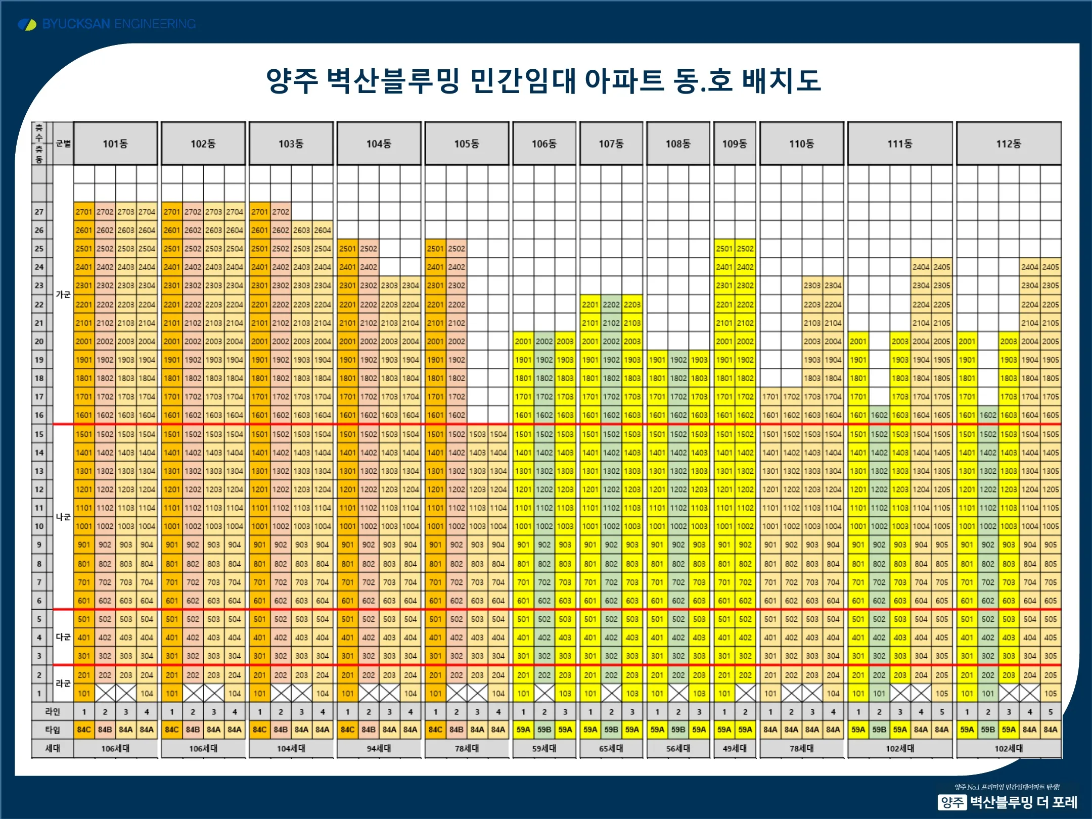 양주 벽산블루밍 더포레 동호수배치도