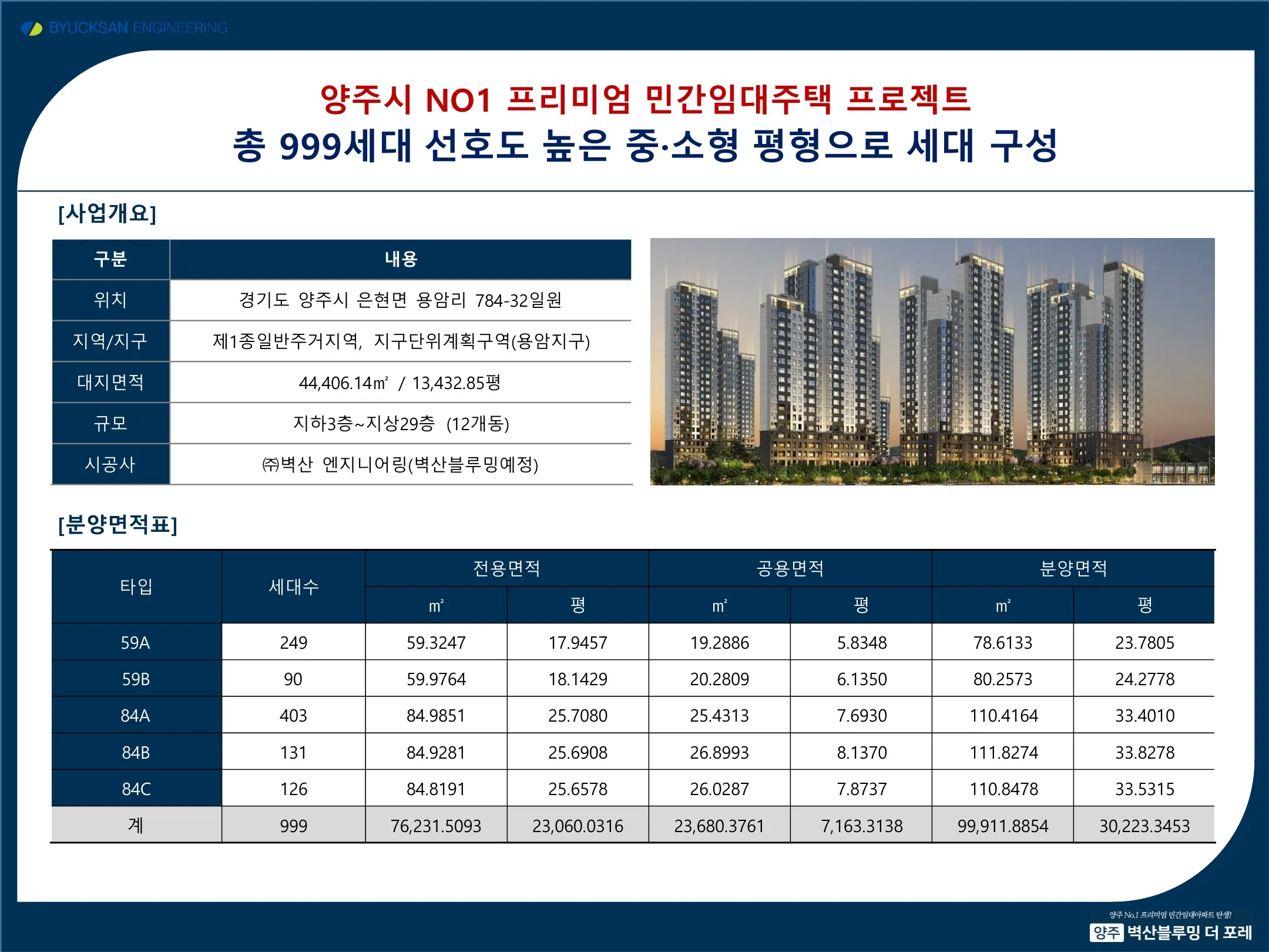 양주 벽산블루밍 더포레 사업개요