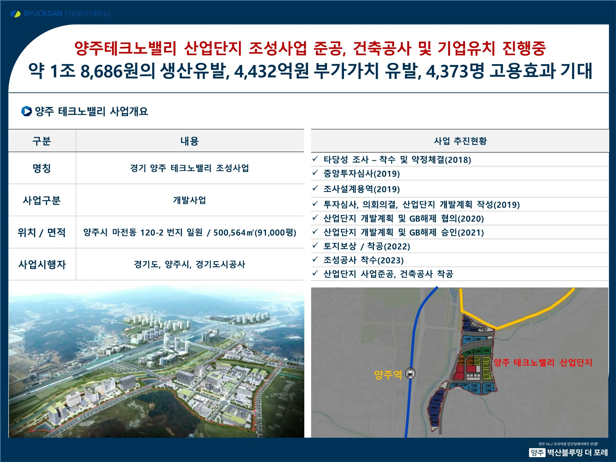 양주 벽산블루밍 더포레 양주테크노밸리